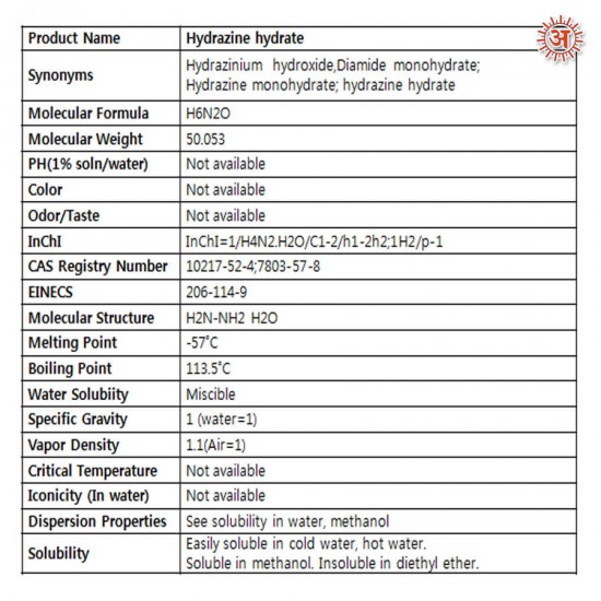 Hydrazine Hydrate full-image